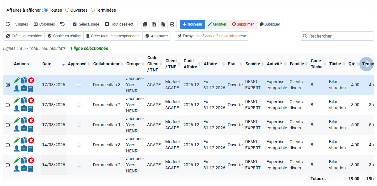 Time budgets by engagement, team and activity in Tempolia