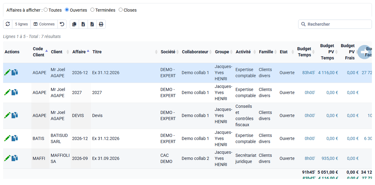 Time and invoicing budgets by engagement for tracking recovery